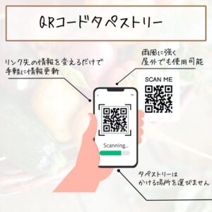 QRコードタペストリー